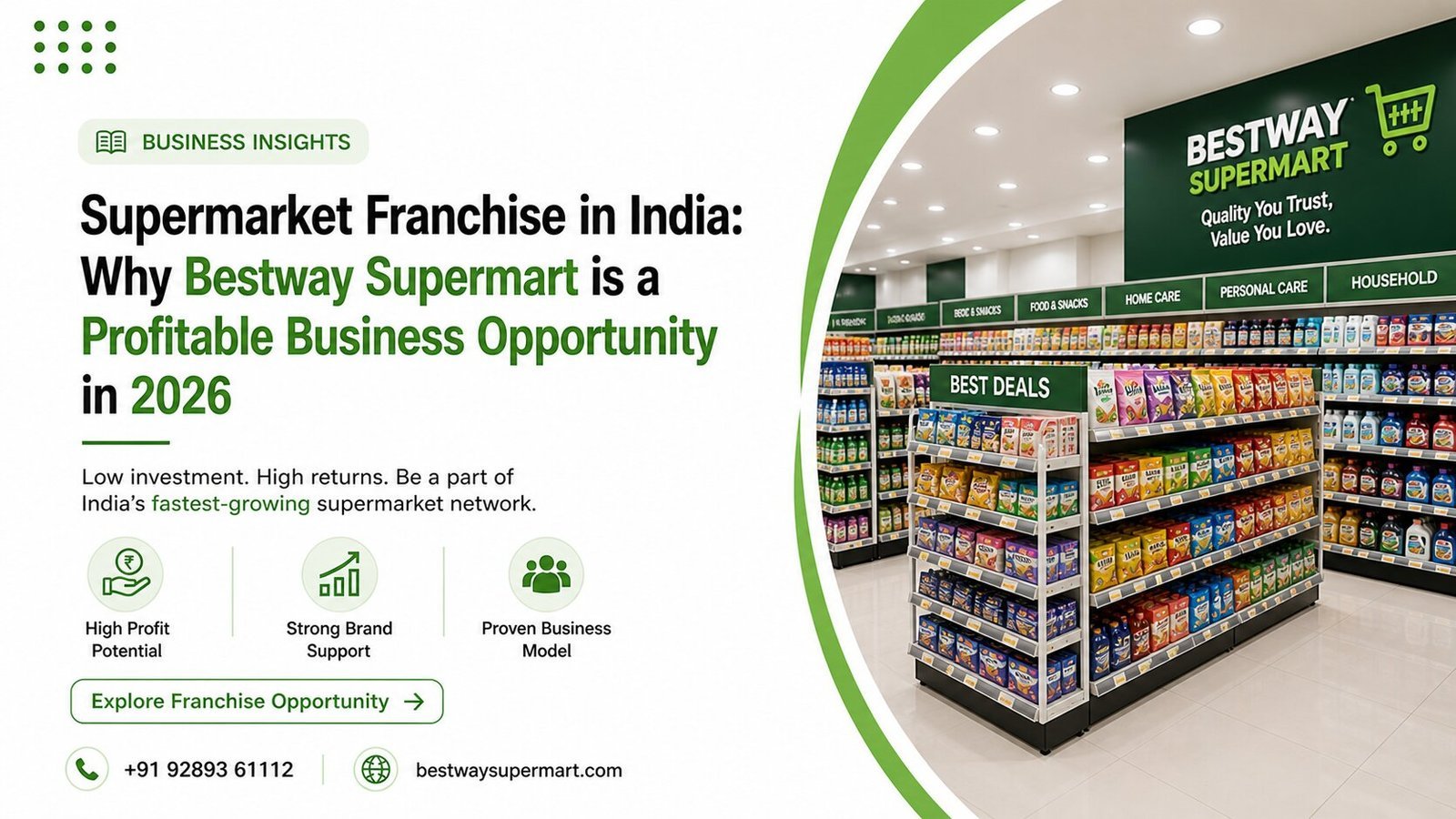 Supermarket Franchise in India: Why Bestway Supermart is a Profitable Business Opportunity in 2026