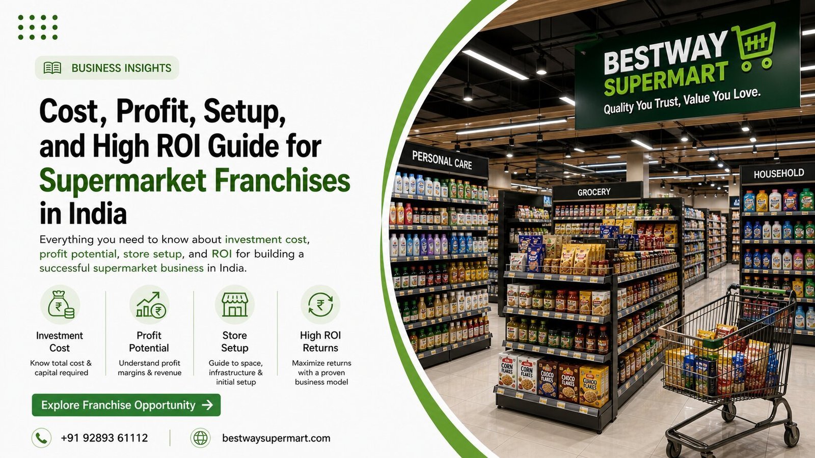Cost, Profit, Setup, and High ROI Guide for Supermarket Franchises in India
