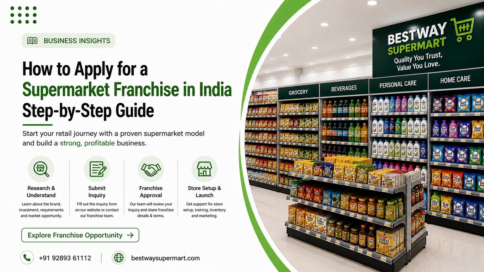 How to Apply for a Supermarket Franchise in India Guide