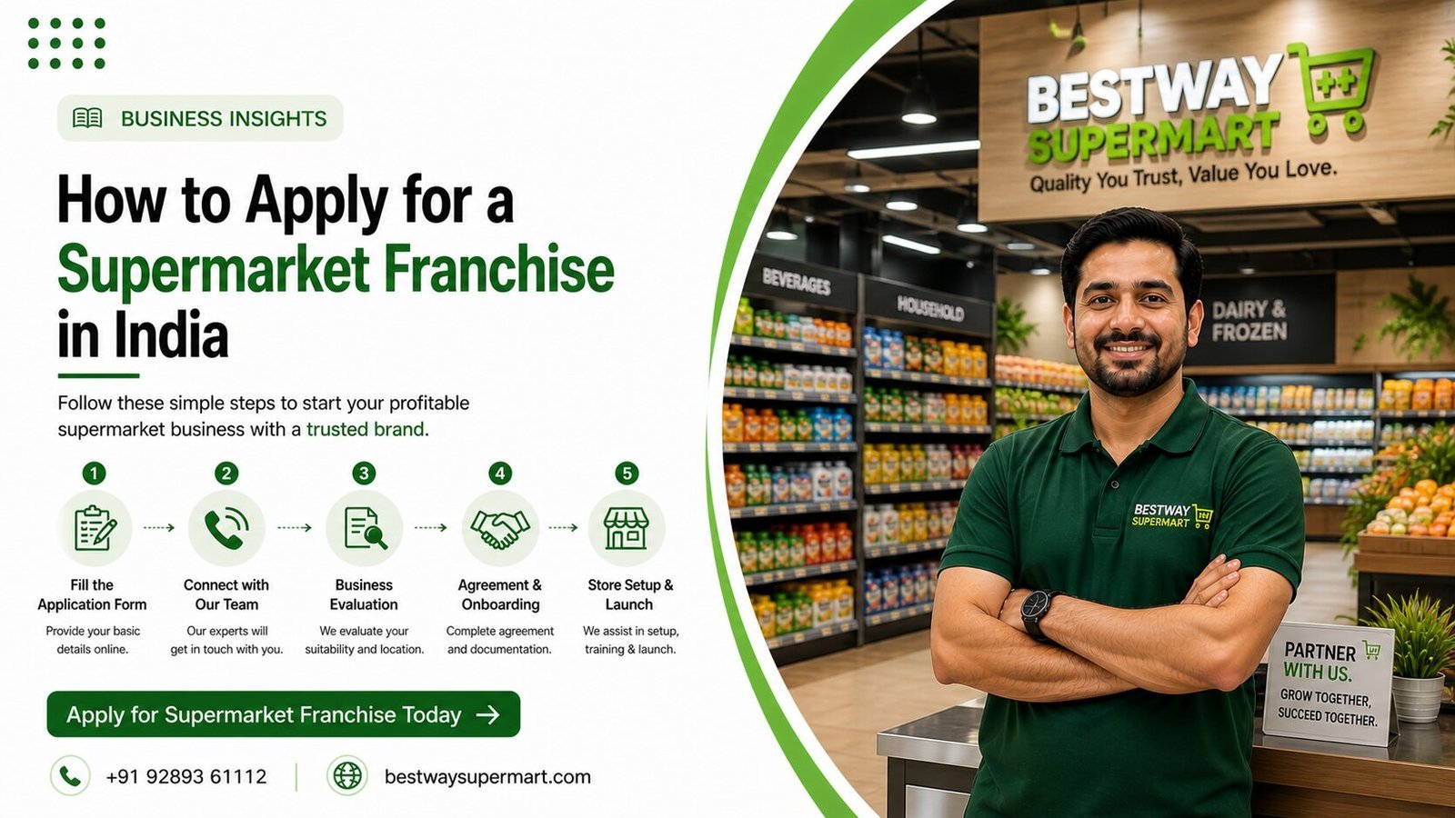 How to Apply for a Supermarket Franchise in India