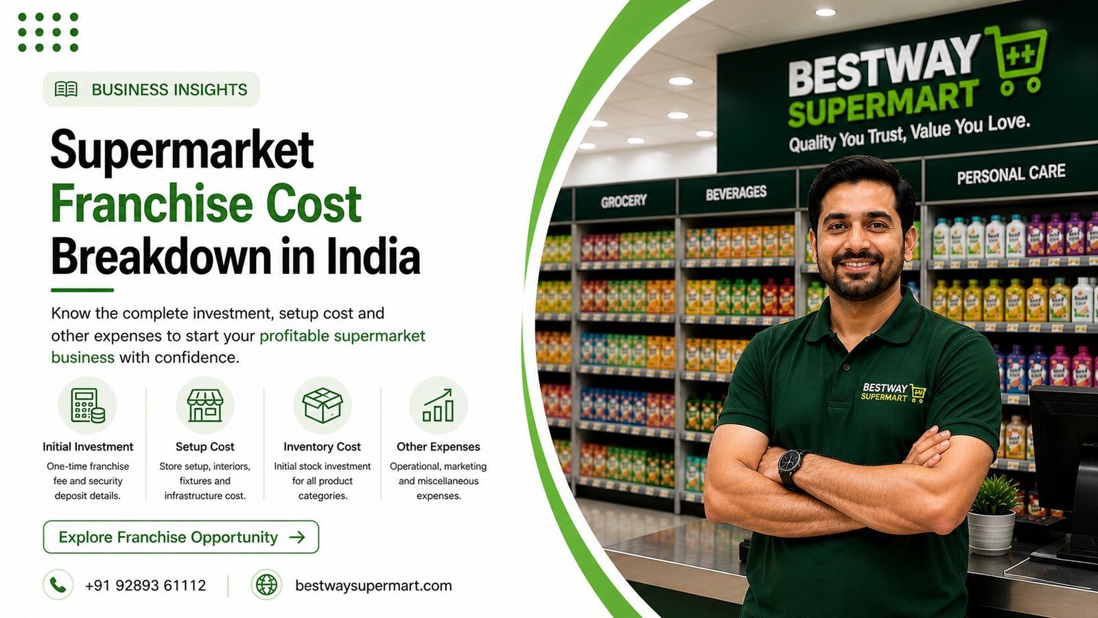 Supermarket Franchise Cost Breakdown in India