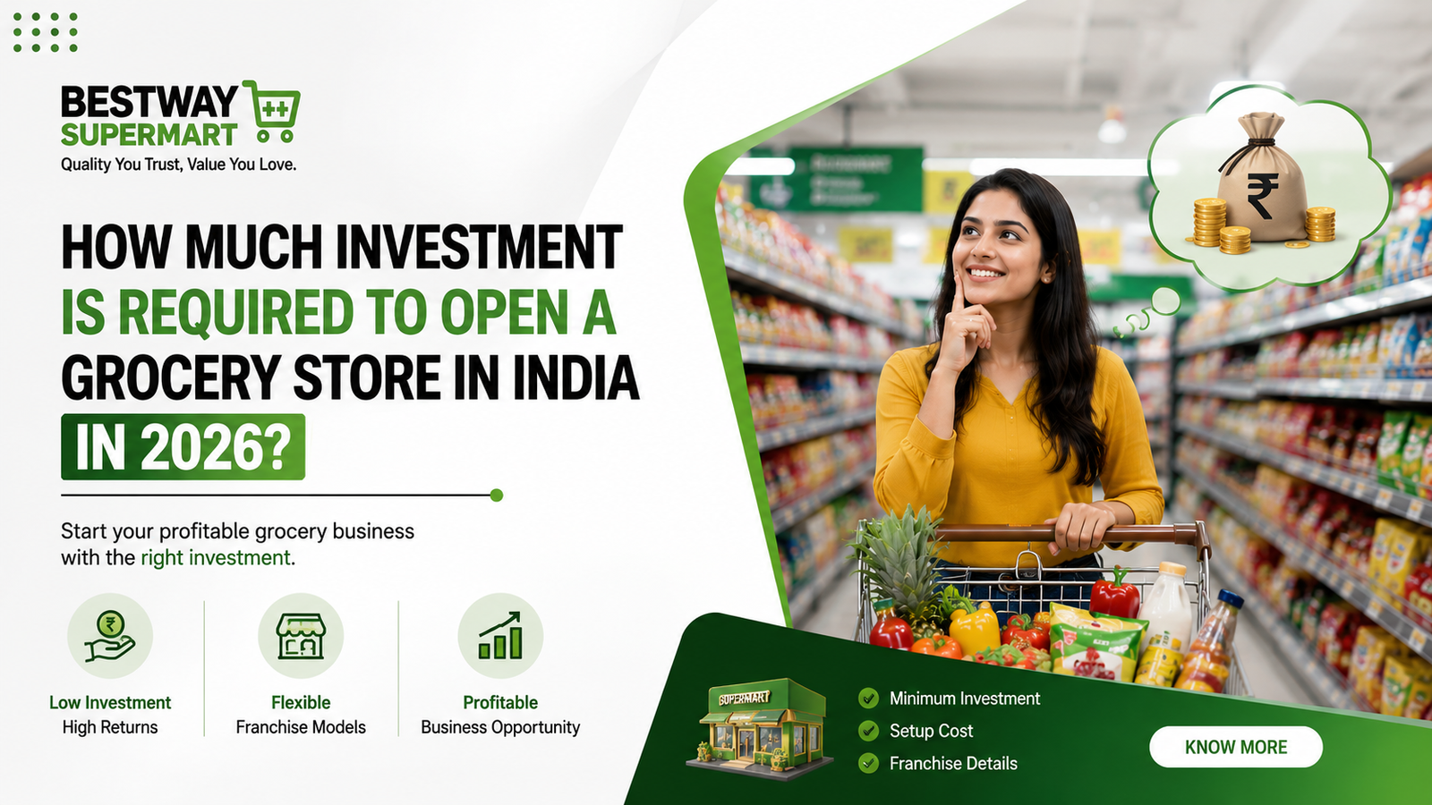 How Much Investment is Required to Open a Grocery Store in India in 2026?