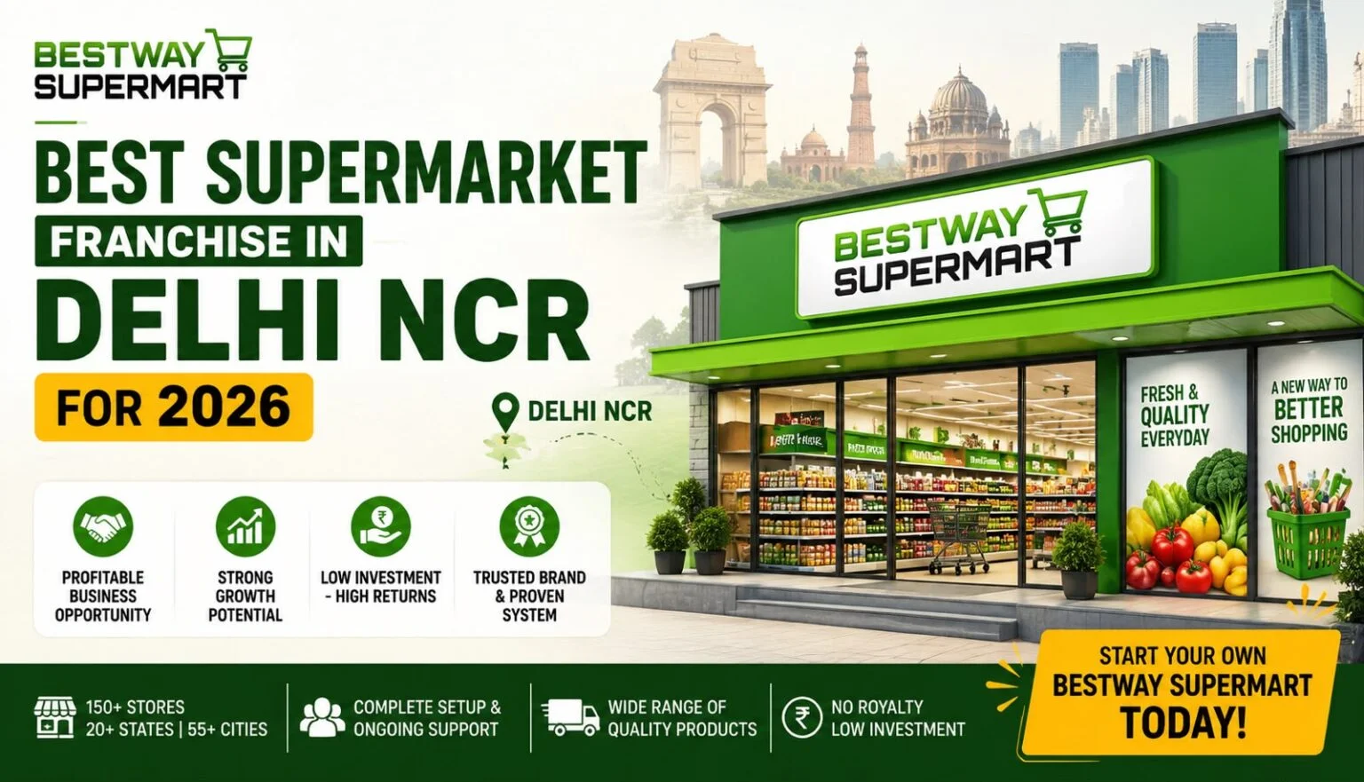 Best Supermarket Franchise in Delhi NCR for 2026