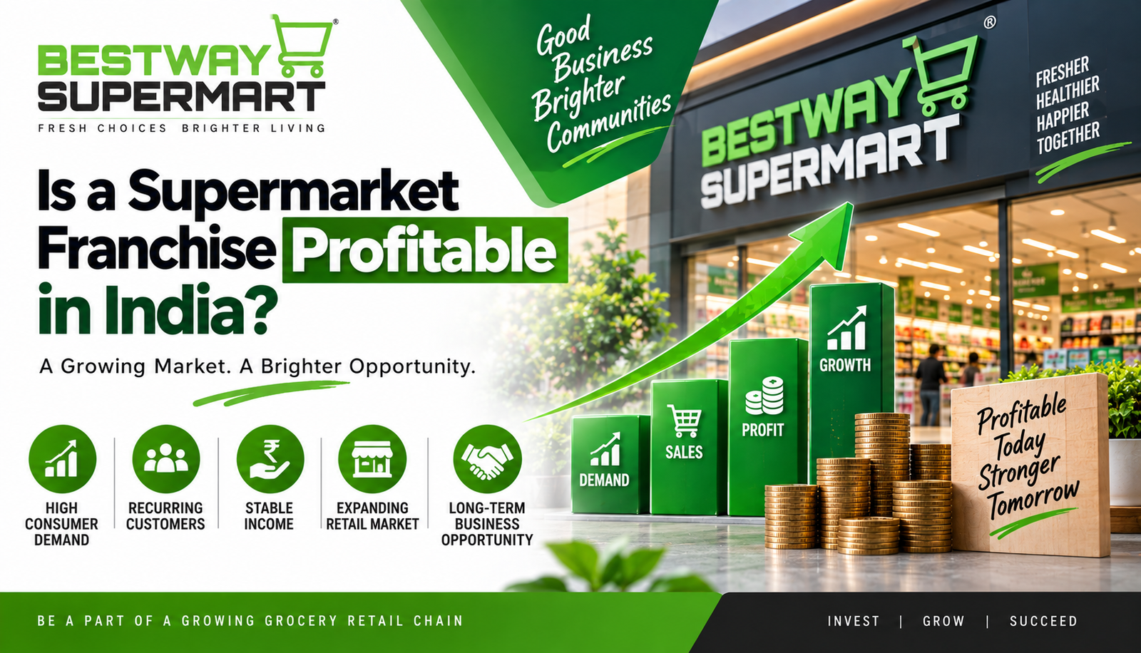 Is a Supermarket Franchise Profitable in India?