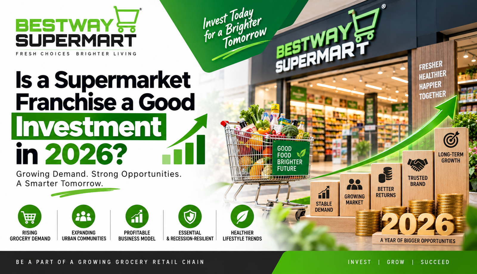 Is a Supermarket Franchise Investment a Good Investment in 2026?